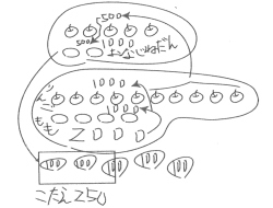 体験学習イメージ